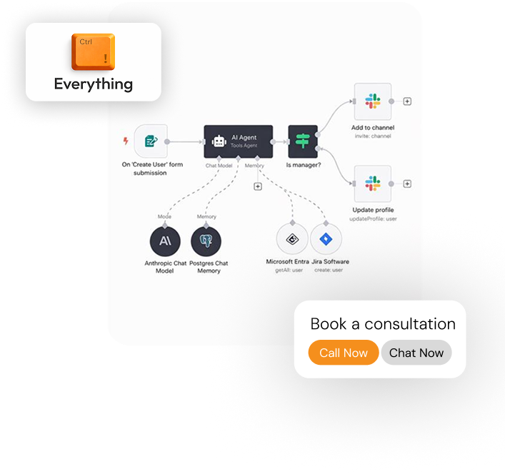 Workflow Automation Hero